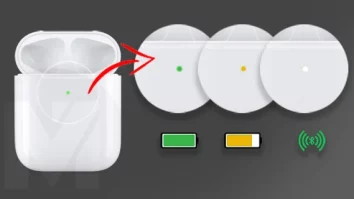 What Do the Lights on the AirPods Case Mean 2023